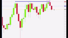 18 - Live Trade 3