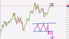 20 - Live Trade 5