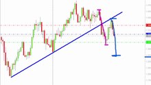 23 - Live Trade 8