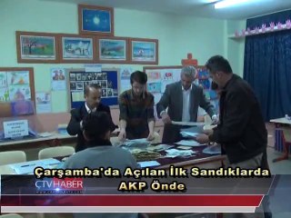 Çarşamba'da Açılan İlk Sandıklarda AKP Önde