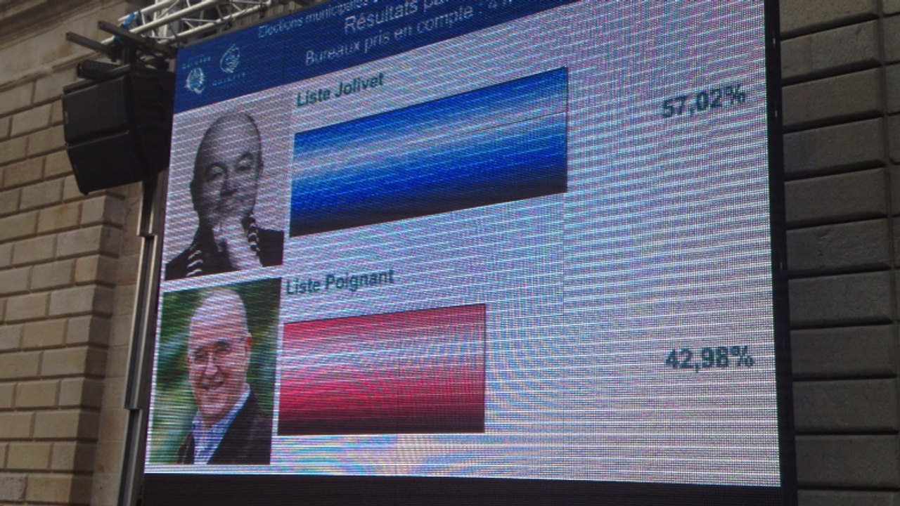 Second tour des municipales à Quimper