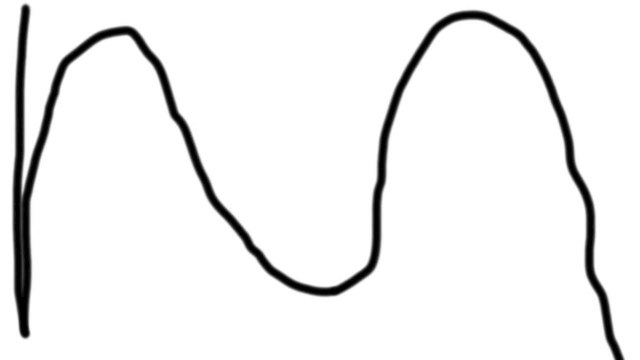 How to make a basic website - How to make a website episode1:Intro