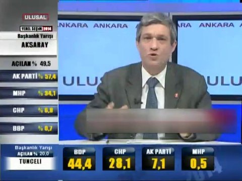 Serhan Bolluk: Sandık krizi çözmez