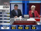 SEÇİM ÖZEL. 30.3.2014.PZR. ( 5 )