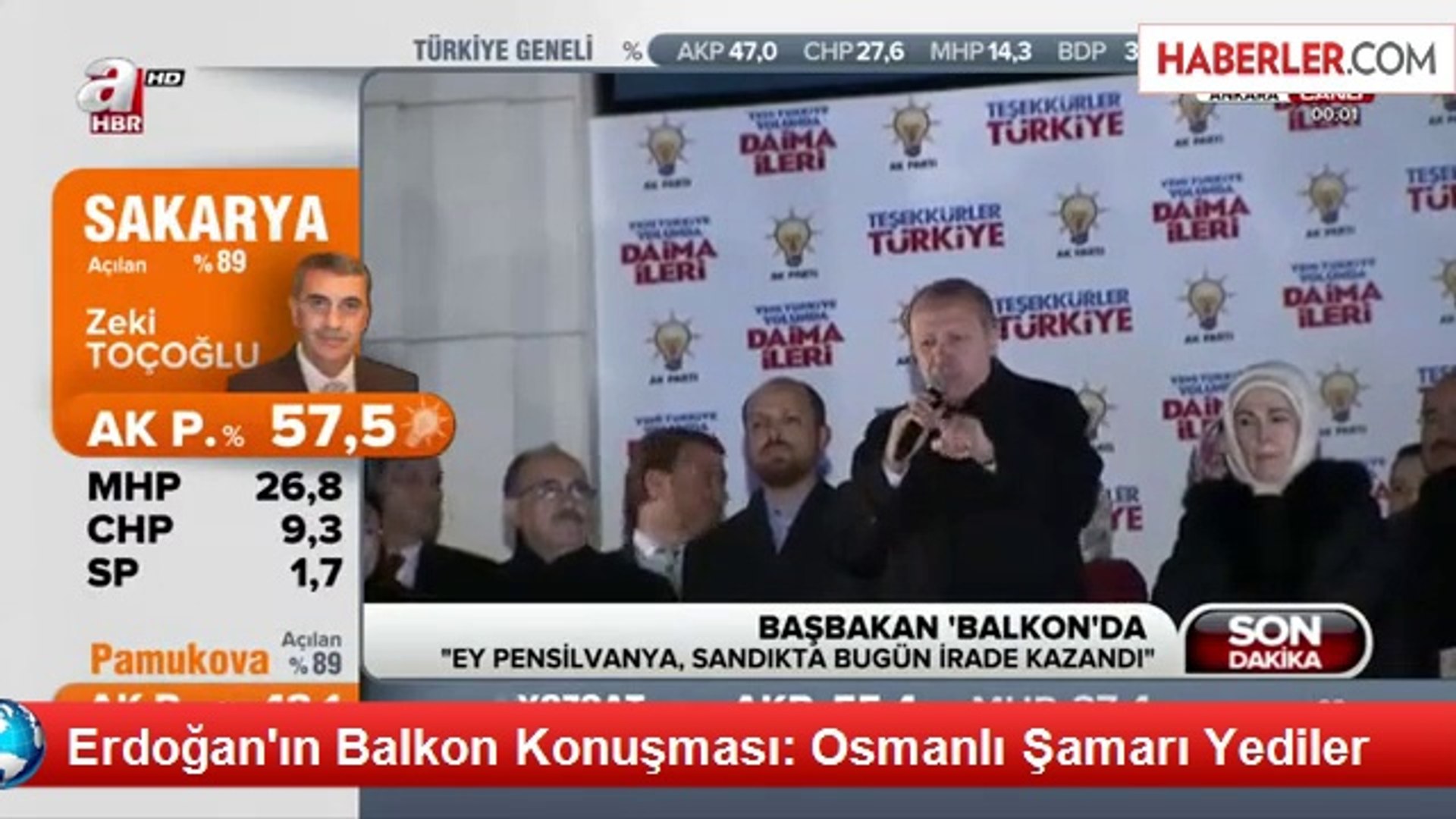 Egitimci Den Skandal Osmanli Konusmasi