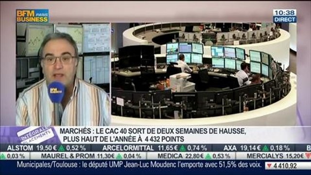 Le Match des Traders: Jean-Louis Cussac VS Julien Nebenzahl, dans Intégrale Placements - 31/03