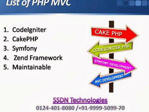 ▶ PHP Introduction Programming | Institute | Training In Gurgon Delhi Ncr