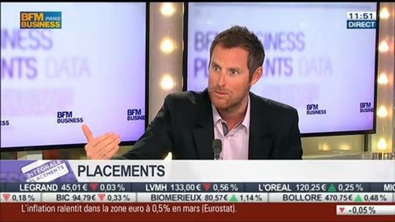 Comment sécuriser les rendements d'un portefeuille?: Stephane Van Huffel, dans Intégrale Placements – 31/03