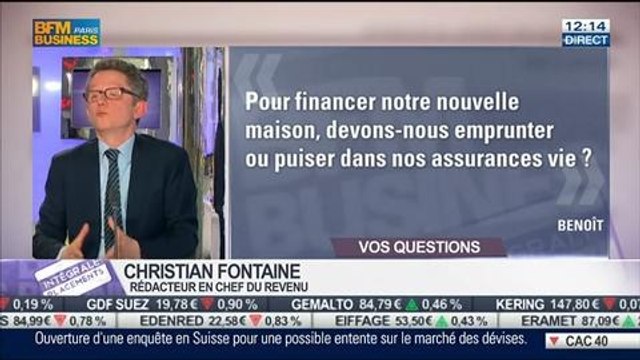 Les réponses de Christian Fontaine aux auditeurs, dans Intégrale Placements - 31/03 1/2