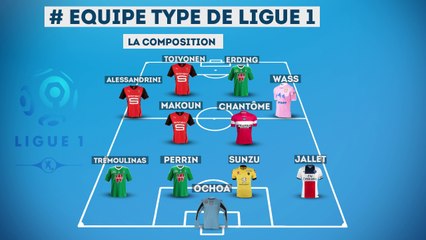 L'équipe type de la 31ème journée de Ligue 1 !