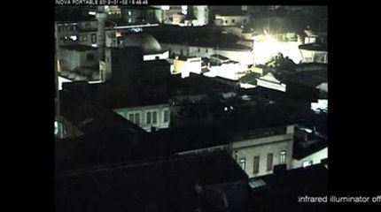 NIGHT VISION / ZOOM - GECE GÖRÜŞ ZOOMLU