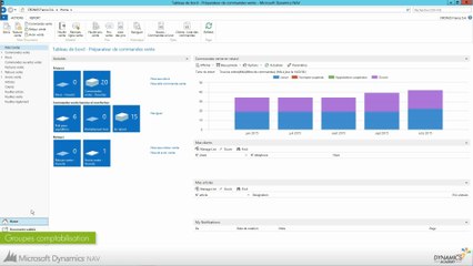 Formation Microsoft Dynamics NAV - Gestion de la trésorerie