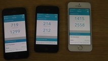 iPhone 4 iOS 7.1 Final - Benchmark Speed Test
