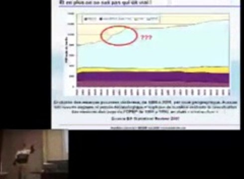 Jancovici Cours 2-1 -Pétrole apocalypse ou carbon paradise (1)