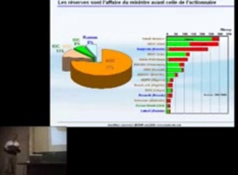 Jancovici Cours 2-1 -Pétrole apocalypse ou carbon paradise (2)