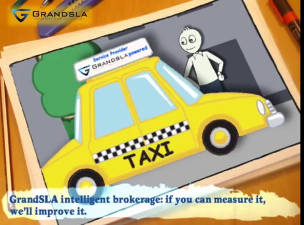 2D Animation For Grandsla - SLM