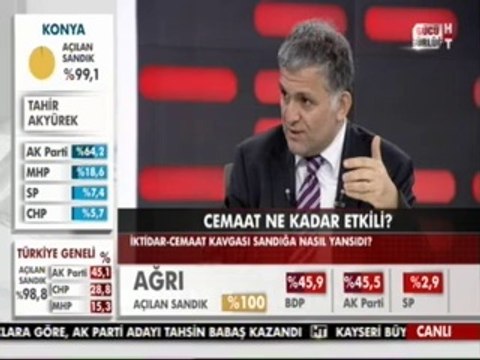 Çakır: Mansur Yavaş Köşk'e aday olabilir
