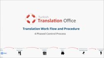 Turkish Translation Office - Translation & Work Flow Procedure