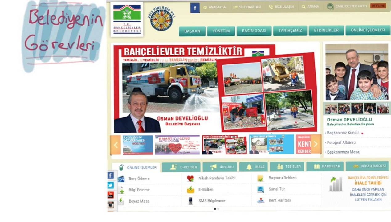 Toplum için çalışanlar Bize Hizmet Edenler Kurumlar