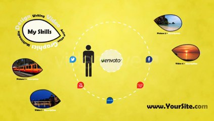 Promotion Video Personal Company - After Effects Template