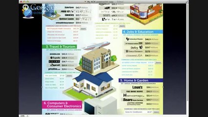 Argent Global Network Presentation Overview 31March14