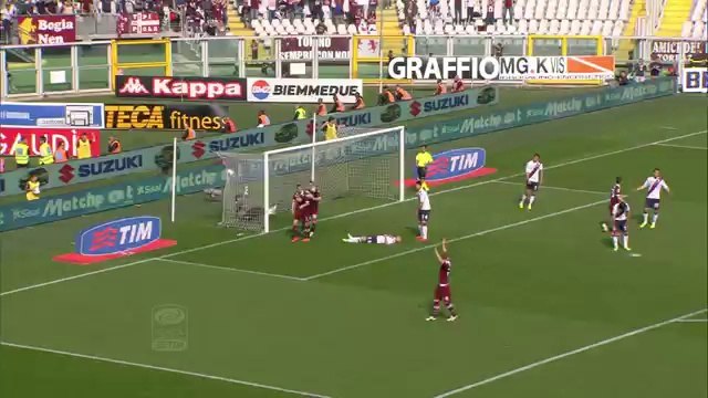 Torino Cagliari 2 1 Highlights Giornata 31 Serie A TIM 201314