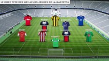 L'équipe type des joueurs de 20 ans ou moins !