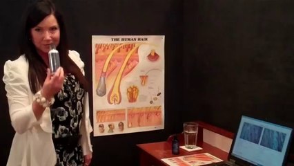 Hair Loss Treatments By Absolique Hair Health Clinic