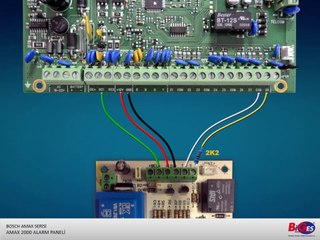 amax 2000 teknik sunum