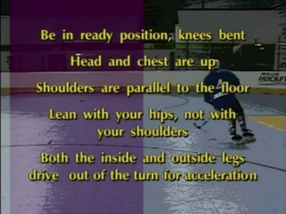 How to play Roller Hockey Backward Inline Skating