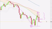 20 - Live Trade 5