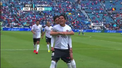 LOS MEJORES GOLES DEL FIN DE SEMANA 28 - 31 MARZO 2013