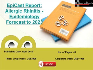 World Allergic Rhinitis Market Forecast to 2023