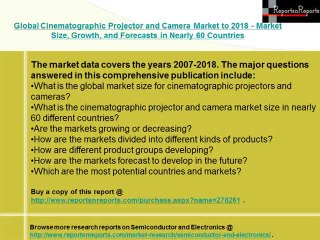 Cinematographic Projector and Camera Market across Globe In-Depth Analysis and Research