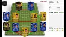 Fifa 14 - Recensione Pelè + Stat in Game