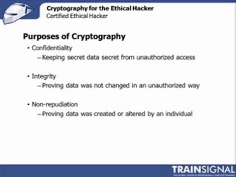 Ethical Hacking - Definition and Purpose of Cryptography(240p_H.263-MP3)