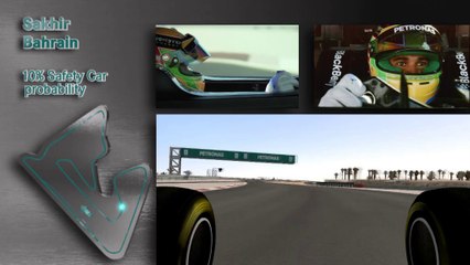 Un giro in Bahrain con Lewis Hamilton