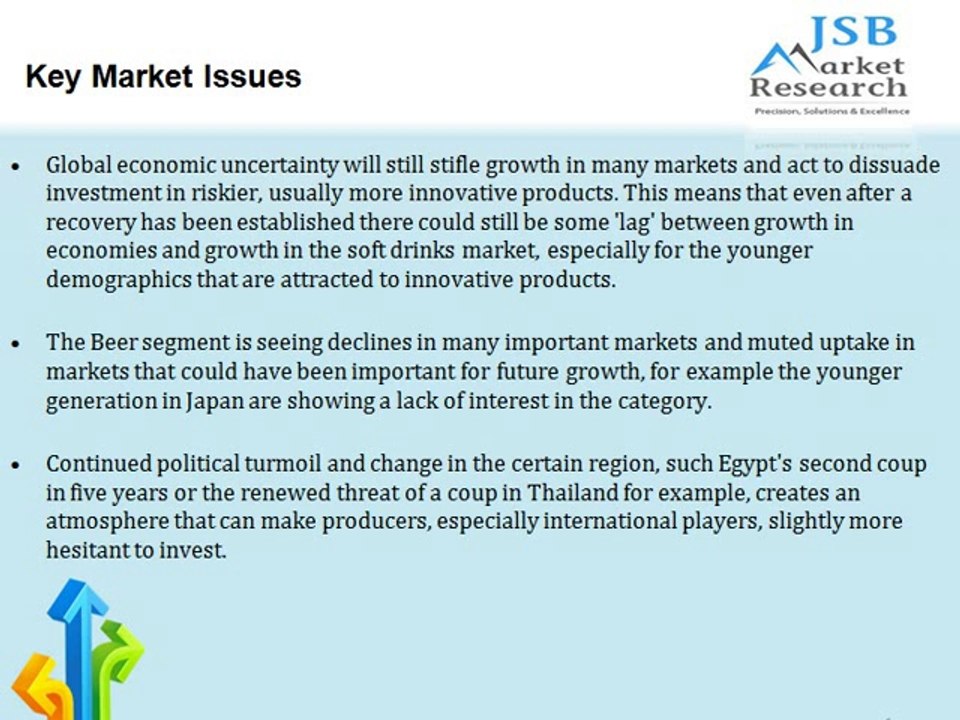 Global Beverage Forecasts March 2014