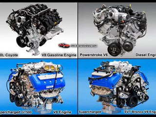 2016 Ford SVT Bronco