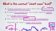 2 - The Correct Chart Zoom Level
