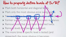 5 - Areas (Not Levels) of SR