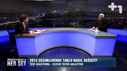 Mirgün Cabas'la Her Şey - 1 Nisan 2014 - 3.Bölüm