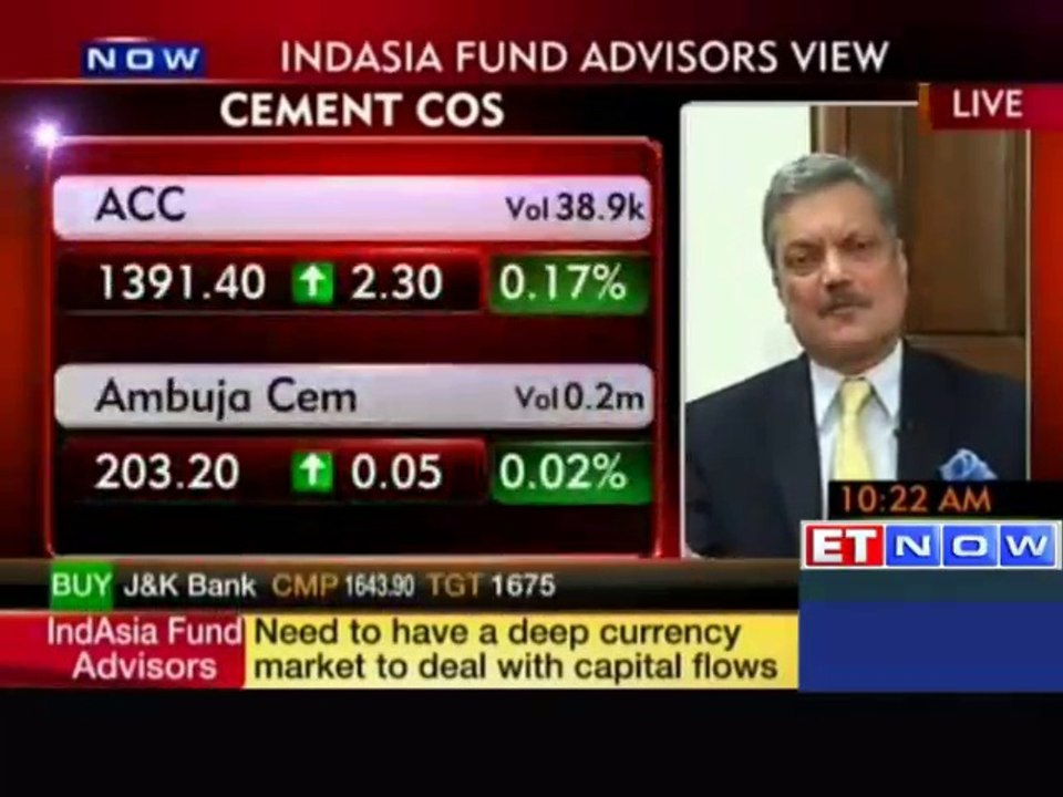 Rate cut needed to boost investment cycle