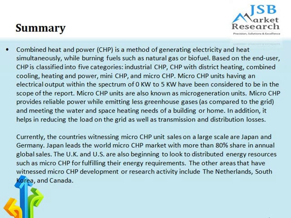 Micro Combined Heat & Power (CHP) (Microgeneration) Market by Technology, Geography, Application, Regulation and Market Trends (Forecast to 2016)