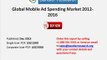 Global Mobile Ad Spending Market to grow at a CAGR of 44.67 percent Says a Research Report