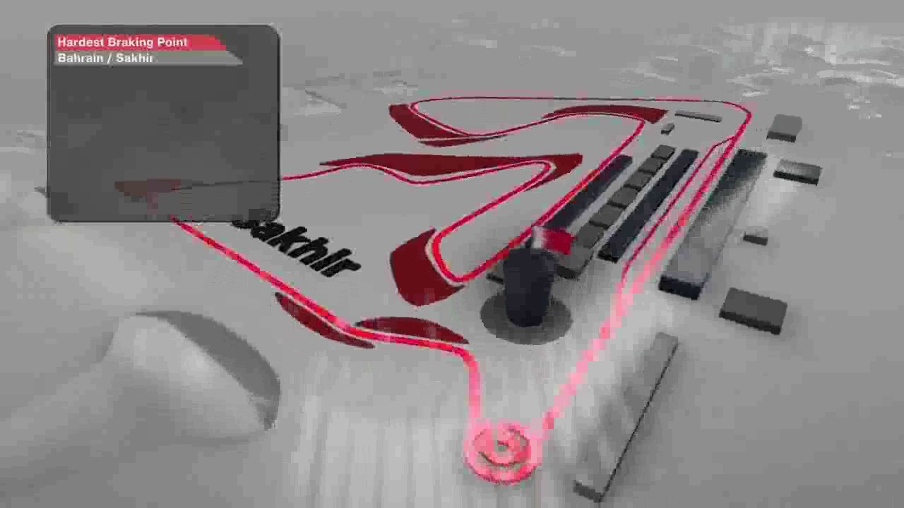 F1 2014 - Brembo Grand Prix de Bahreïn