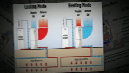 Mini Split Parts in Cary (Choosing Heat Pump Systems).