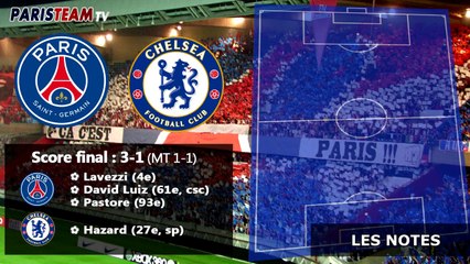 PSG-Chelsea : les notes de Parisiens
