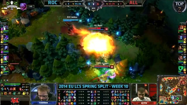 Top 5 Best Moves LCS EU Spring Split 2014 - Week 10