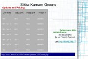 Sikka Karnam Greens  Noida